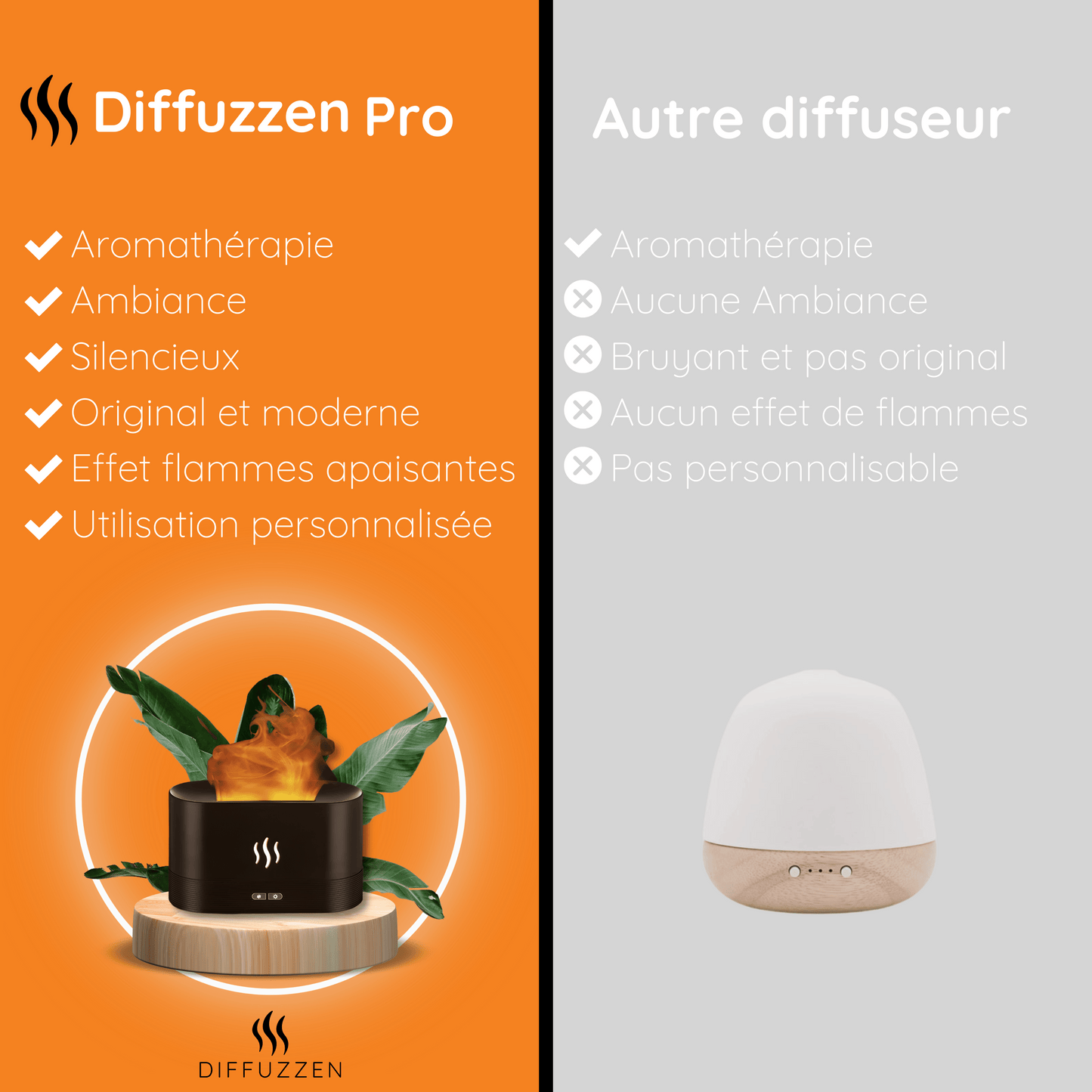 Diffuzzen Pro